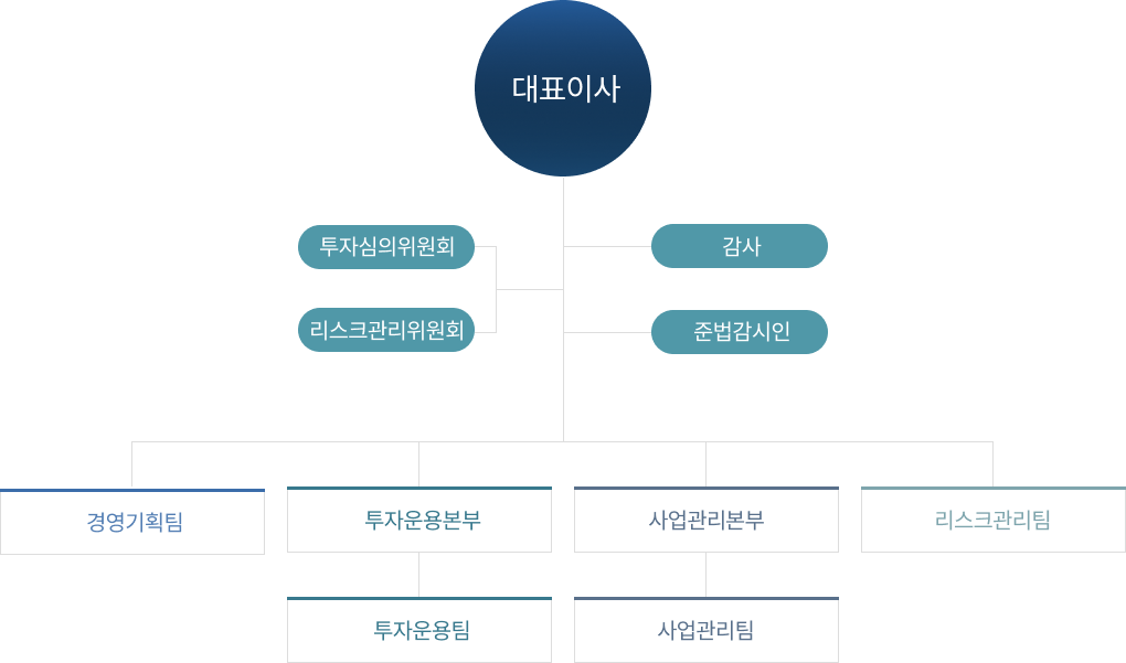 건물_픽토그램